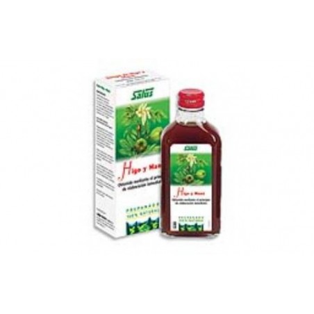 Comprar jarabe de higo y mana 200ml. schoenenberger