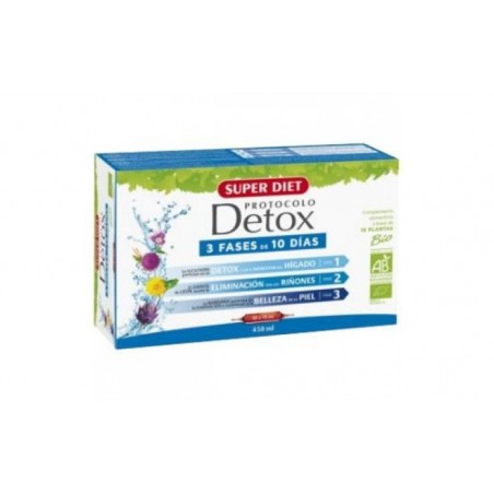 Comprar protocolo detox 30amp.